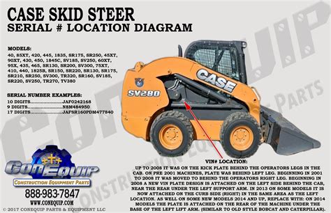 case skid steer serial number location|case 1845c serial number year.